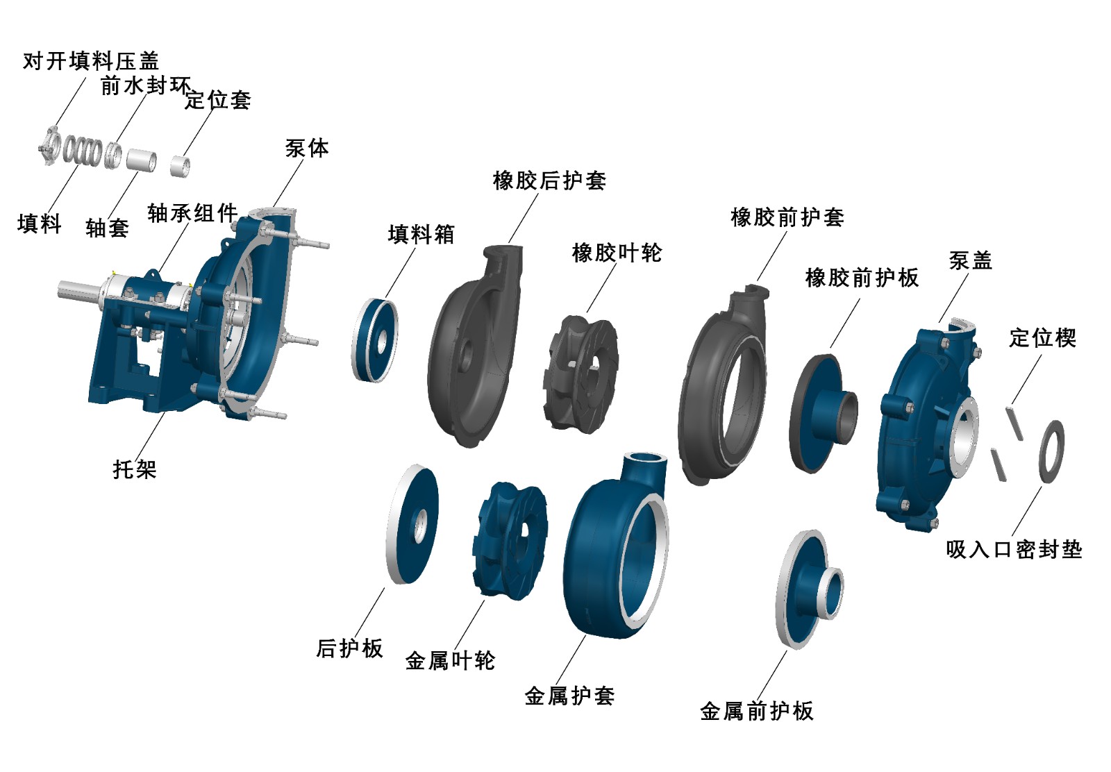 AH_slurry pump.jpg AH_slurry pump.jpg